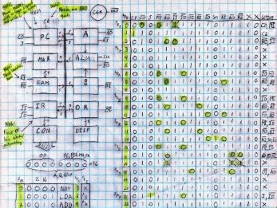 Image result for Slim 8-Bit Computer