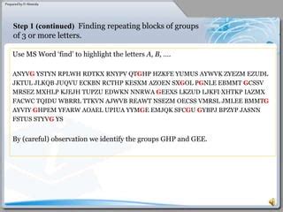 Image result for Vignenere Code