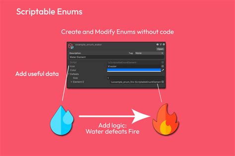 Toradh íomhá ar ScriptableObject Game Architecture