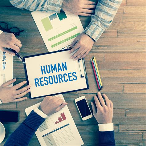 Image result for Human Resource Development