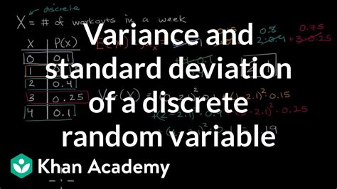 Image result for Standard Deviation Random Variable