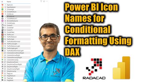 Image result for Dax Code Icon