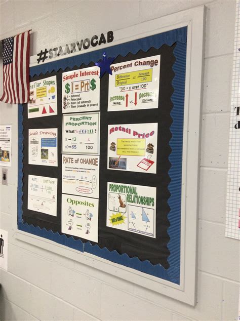 Image result for Math Term Words