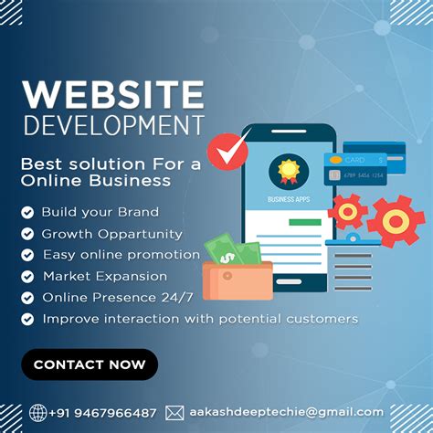 Image result for Website Development Posts