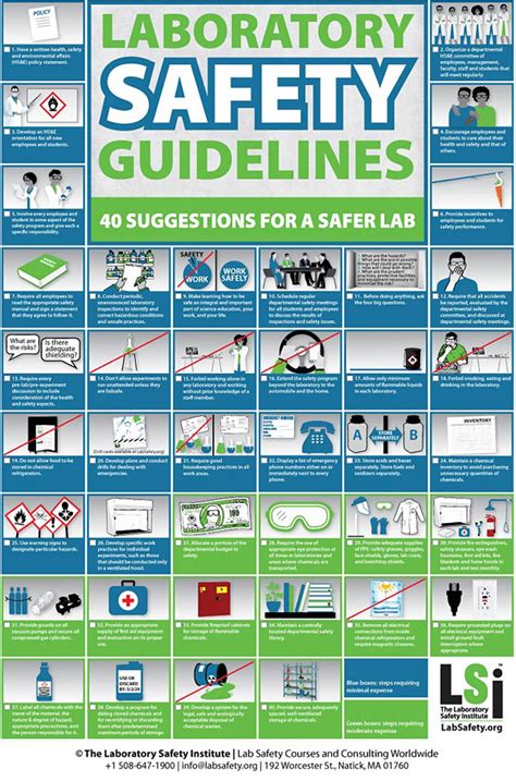 Image result for Lab Safety Precautions