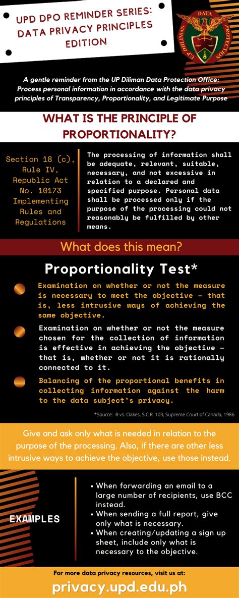 Image result for Proportionality Infographic