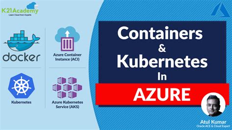 Containers Kubernetes に対する画像結果