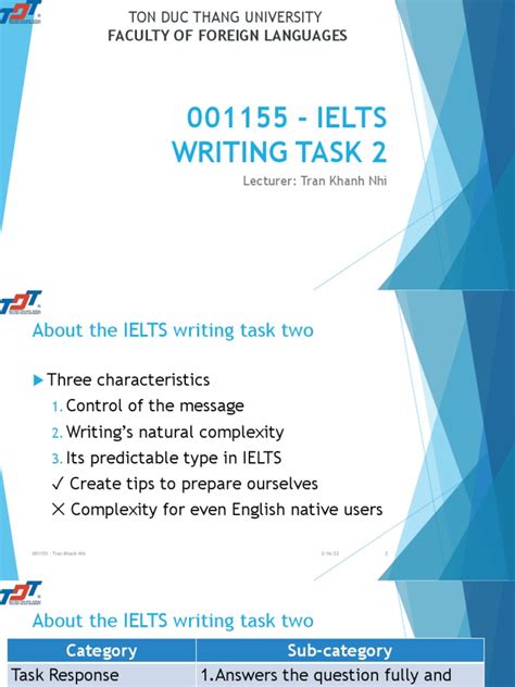 Image result for IELTS Writing Task 2 Tips
