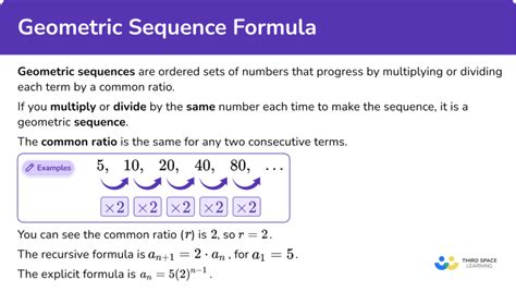 Image result for Compound Interest Geometric Sequence Formula