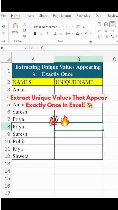 Image result for Extract Unique Values in Excel