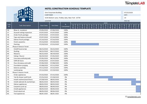 Image result for Construction Scheduling Template