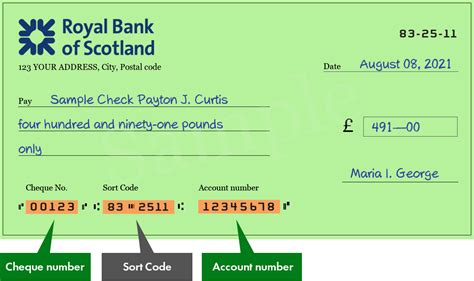Image result for RBS Sort Code