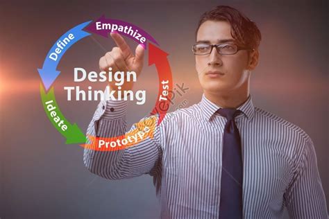 Image result for Design Thinking Image HD