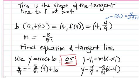 Toradh íomhá ar Point-Slope Form Tangent Line