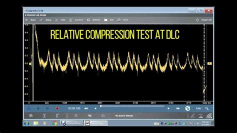Relative Compression Waveform Example Pico に対する画像結果