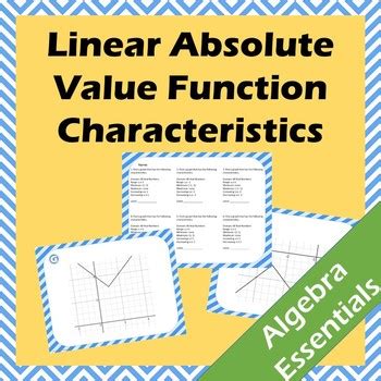 Image result for Absolute Value Function Fact Sheet