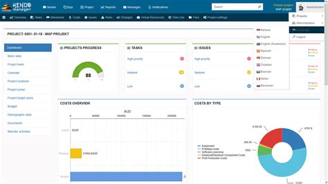 Image result for Self-Hosted Project Management Software
