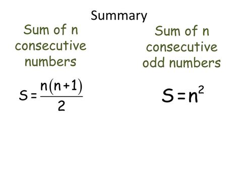 Image result for Sum of First N Consecutive Numbers