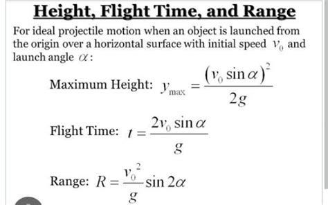 Angle Projection Formula に対する画像結果