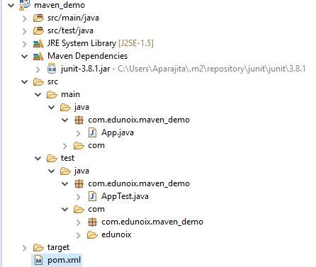 Image result for Maven Folder Structure Example