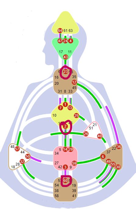 Channel Structure HD Images に対する画像結果
