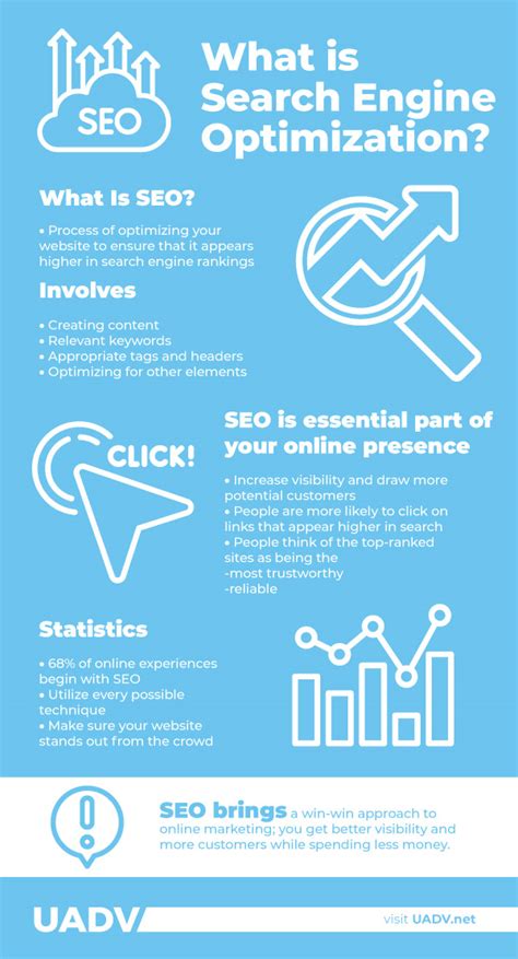 Toradh íomhá ar Define Search Engine