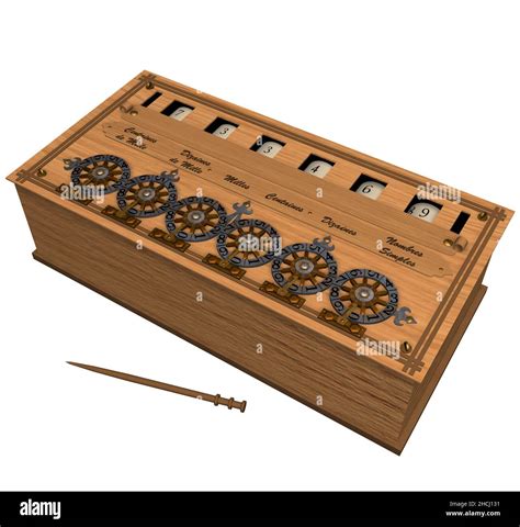 Toradh íomhá ar What Is a Pascal Calculator