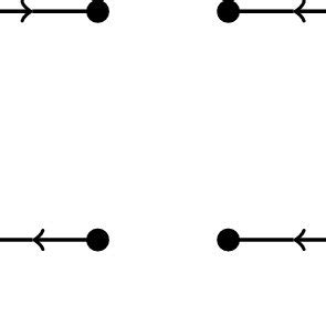 Image result for Back Edges in a Directed Graph