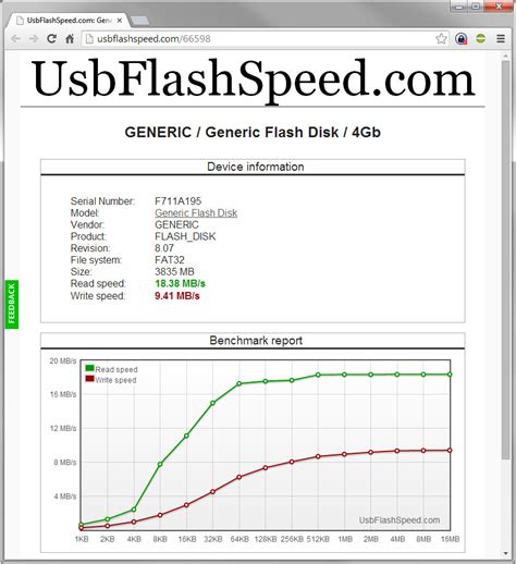 Image result for How to Check USB Speed Windows 1.0