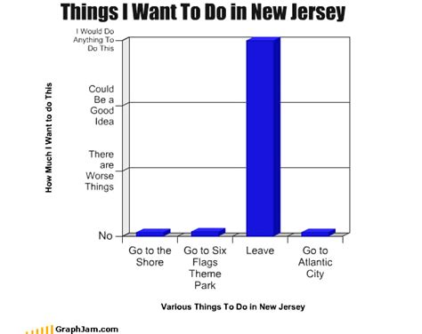 Funny Image in Drawing a Graph Python に対する画像結果