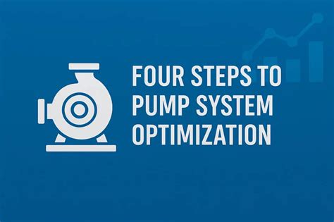 Image result for System Optimization Steps