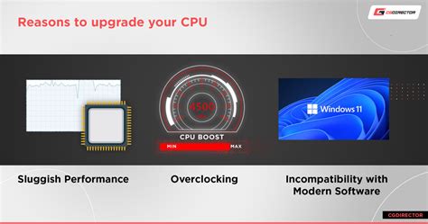 Image result for Upgrading CPU Desktop