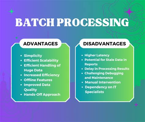 Image result for Define Batch Processing