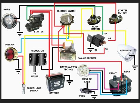 Toradh íomhá ar Motorcycle Custom Wiring Control Box