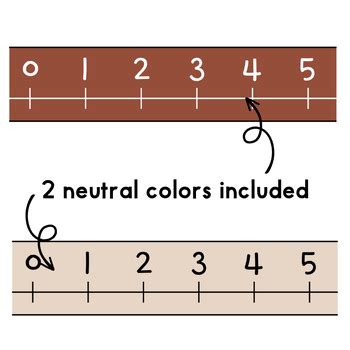 Printable Negative Number Line for Display Free に対する画像結果