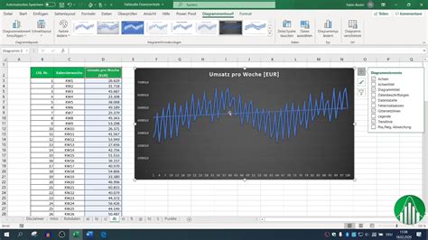 Data and Information Visualization in Excel に対する画像結果