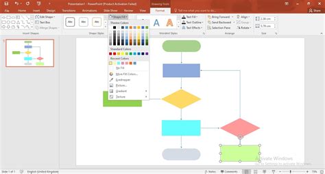 Image result for Flowchart Drawing Animation