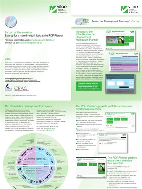 Toradh íomhá ar Vitae Researcher Development Framework Template Table