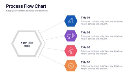 Toradh íomhá ar Process Slow PPT Slide Layout