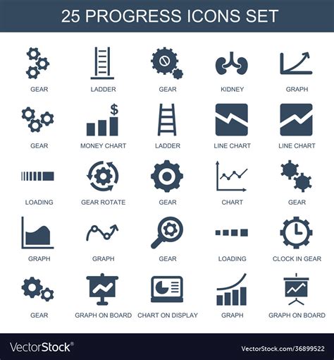Image result for Progress Project Icon