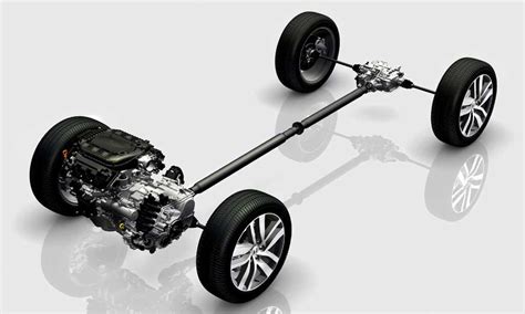 Image result for AWD Drivetrain