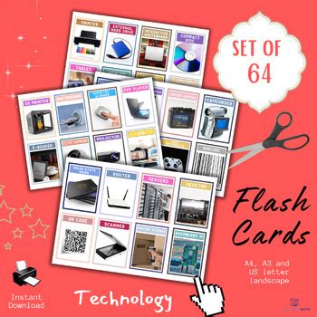 Image result for Flash Card for 11th Computer Science