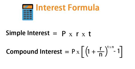 Afbeeldingsresultaten voor Total Interest Formula Excel