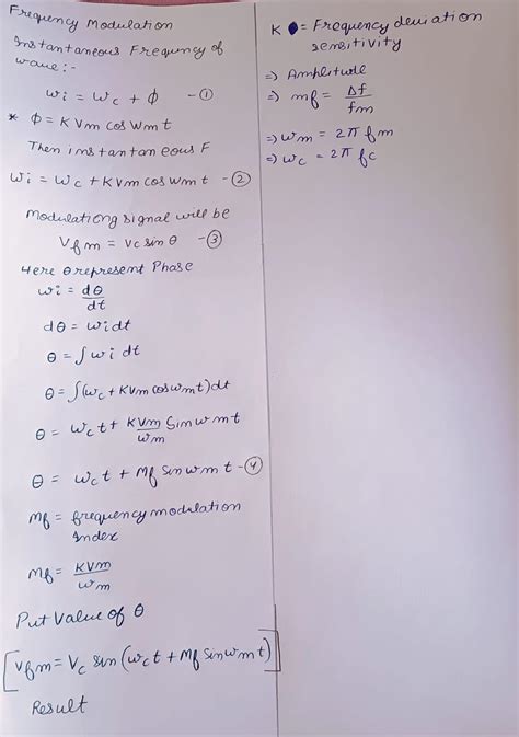 Toradh íomhá ar FM Modulation MATLAB