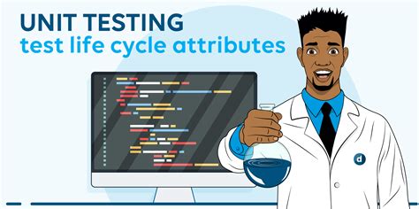 Toradh íomhá ar How Does Unit Test Life Cycle Image