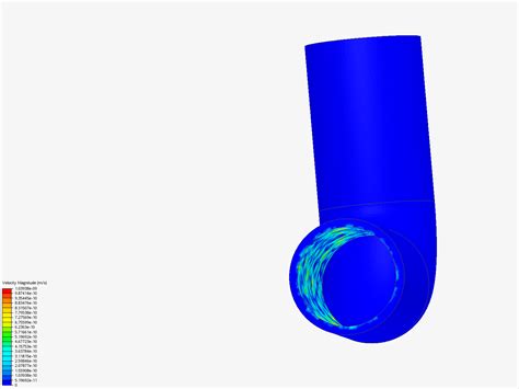 Afbeeldingsresultaten voor Pipe Flow