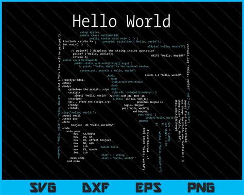 Image result for Hello World Coding