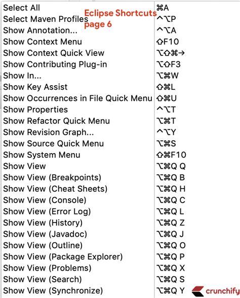 Afbeeldingsresultaten voor Coding Shortcut Keys for Eclipse Java