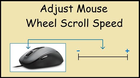 Toradh íomhá ar Mouse Click Wheel